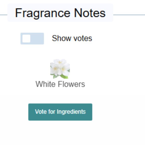 Rare! MariaLux Truly perfume by Alessandro Gualtieri - Picture 5 of 6